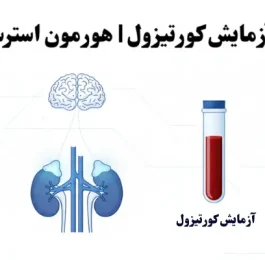 آزمایش کورتیزول